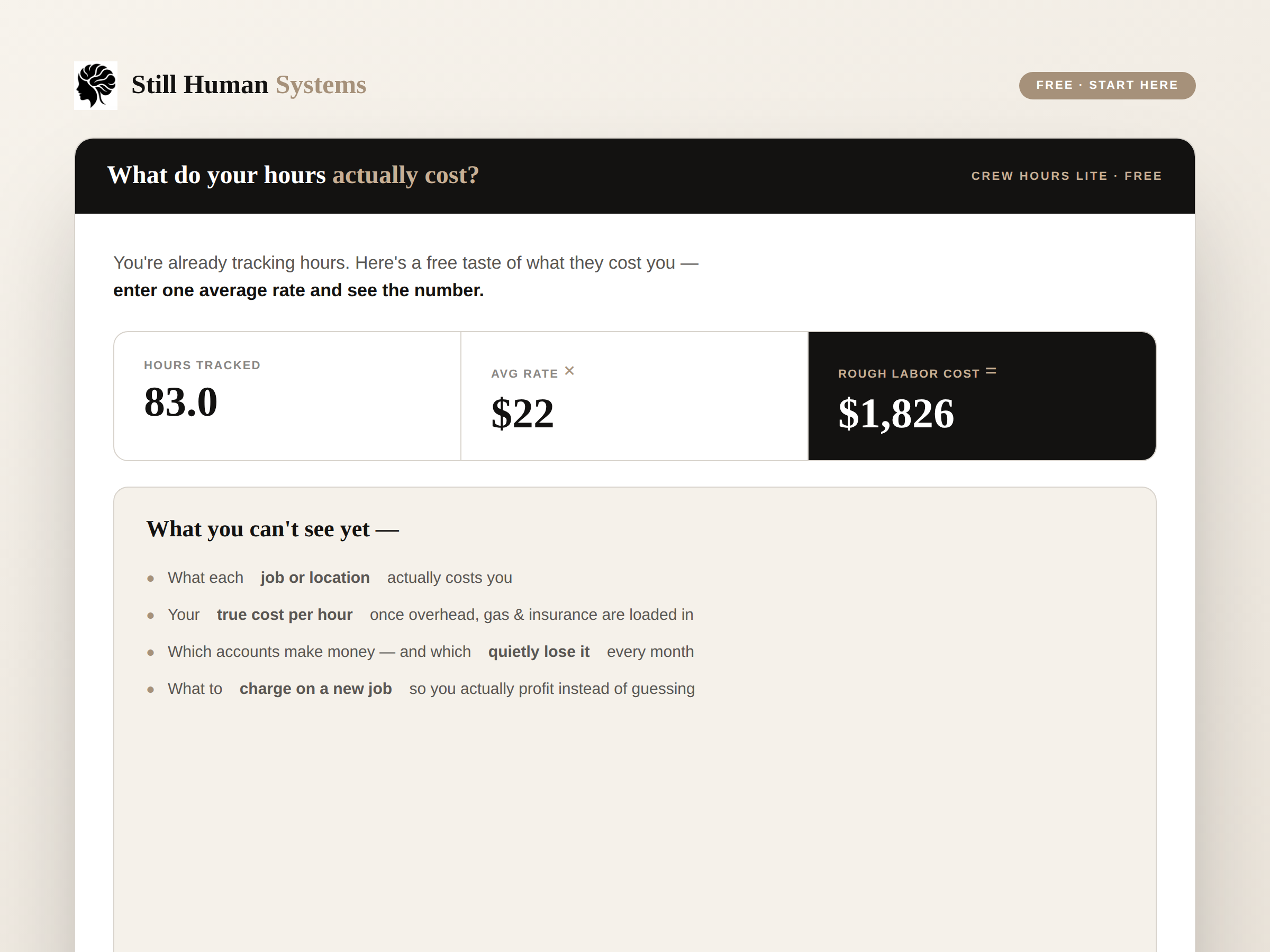 Crew Hours Lite — hours-to-cost calculator showing 83 hours at $22 equals $1,826